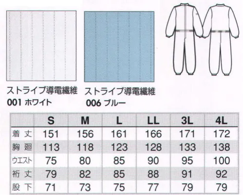 アイトス AZ-861408 カバーオール（フード無し） CLASS 100 最先端の素材技術を駆使し、より清浄なクリーンルームを実現するCR0．1（シーアールゼロポイントワン）。半導体、精密機器、製薬、研究機関・・・多様な分野で使用されるクリーンルーム。アイトスのCR0．1は、クリーンルーム内でのワーキングウェアに最先端の技術を駆使することにより、室内の汚染要因を制御。あらゆる分野のクリーンルームをより清浄な作業空間へと導きます。●CRO.1の高機能を支える高性能素材。静電気が発生しやすいクリーンルーム内での作業に、安心した静電性能を維持する練り込み式導電糸を採用。さらにアイトス独自の織物設計により、風合いがよく着用感のよい素材に仕上げています。 ●レーザー裁断により、高品質・低コスト・スピードを実現。クリーンルームにおける発塵の最大要因は人体とウェアにあります。服に付着した塵埃はもちろん、段目や縫製糸の糸くず、縫製の隙間を通過してくる塵埃もクリーンルームの環境を脅かします。アイトスではこれらの要因を効率的に改善するため、最新型のレーザー裁断機を導入し、機能の向上と生産コストの削減を図っています。 ※フードは付きません。サイズ表をご確認ください。※この商品は、ご注文後のキャンセル・返品・交換ができませんので、ご注意下さいませ。※なお、この商品のお支払方法は、先振込（代金引換以外）にて承り、ご入金確認後の手配となります。 サイズ／スペック