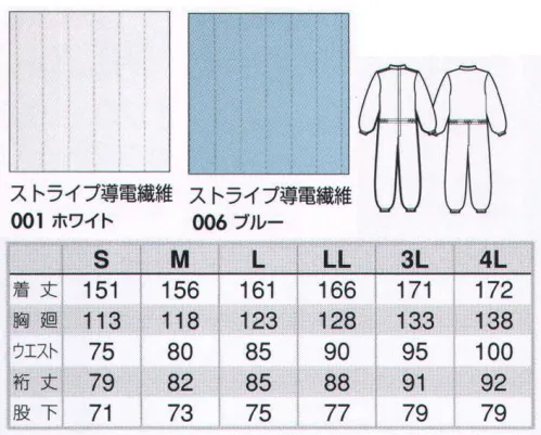 アイトス AZ-861430 カバーオール（フード無し） CLASS 1000 最先端の素材技術を駆使し、より清浄なクリーンルームを実現するCR0．1（シーアールゼロポイントワン）。半導体、精密機器、製薬、研究機関・・・多様な分野で使用されるクリーンルーム。アイトスのCR0．1は、クリーンルーム内でのワーキングウェアに最先端の技術を駆使することにより、室内の汚染要因を制御。あらゆる分野のクリーンルームをより清浄な作業空間へと導きます。CRO.1の高機能を支える高性能素材。静電気が発生しやすいクリーンルーム内での作業に、安心した静電性能を維持する練り込み式導電糸を採用。さらにアイトス独自の織物設計により、風合いがよく着用感のよい素材に仕上げています。 ※フードは付きません。サイズ表をご確認ください。※この商品は、ご注文後のキャンセル・返品・交換ができませんので、ご注意下さいませ。※なお、この商品のお支払方法は、先振込（代金引換以外）にて承り、ご入金確認後の手配となります。 サイズ／スペック