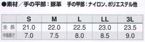 アイトス AZ-FTPR01 グローブ 最高級の素材を厳選、用途にあわせてチョイスできるワーキンググローブ。 サイズ／スペック