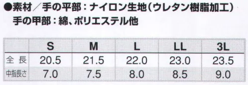 アイトス AZ-MTC101 グローブ 最高級の素材を厳選、用途にあわせてチョイスできるワーキンググローブ。 サイズ／スペック