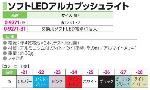 アズワン 0-9271 ソフトLEDアルカプッシュライト 電源:単4乾電池×2本（テスト用付属）◎ノック式◎瞳孔ゲージ付き※この商品はご注文後のキャンセル、返品及び交換は出来ませんのでご注意ください。※なお、この商品のお支払方法は、前払いにて承り、ご入金確認後の手配となります。 サイズ／スペック