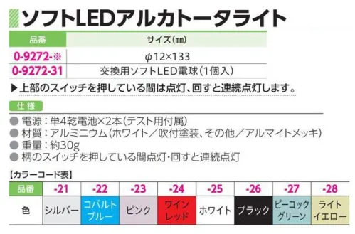 アズワン 0-9272 ソフトLEDアルカトータライト 上部スイッチを押している間点灯・回すと連続点灯します。電源:単4乾電池×2本(テスト用付属)※この商品はご注文後のキャンセル、返品及び交換は出来ませんのでご注意ください。※なお、この商品のお支払方法は、前払いにて承り、ご入金確認後の手配となります。 サイズ／スペック