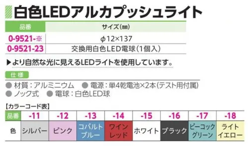 アズワン 0-9521 白色LEDアルカプッシュライト より自然な光に見えるLEDライトを使用しています。※明るさが強いため目の診察にはご注意ください。◎電源:単4マンガン電池×2本（テスト用付属） ◎ノック式※この商品はご注文後のキャンセル、返品及び交換は出来ませんのでご注意ください。※なお、この商品のお支払方法は、前払いにて承り、ご入金確認後の手配となります。 サイズ／スペック