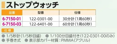 アズワン 6-7150-01 ストップウォッチ 122-0301-00 ◎30分計（1周60秒）◎1/5秒計（1/5秒目盛） ◎1/100分目盛付き（122-0301-00のみ）※この商品には校正証明書が付属しておりません。※この商品はご注文後のキャンセル、返品及び交換は出来ませんのでご注意ください。※なお、この商品のお支払方法は、前払いにて承り、ご入金確認後の手配となります。 サイズ／スペック