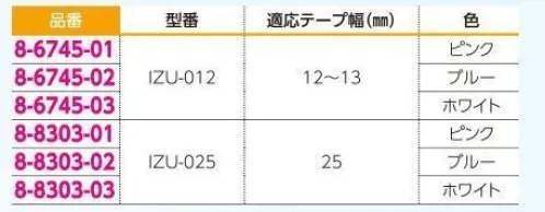 アズワン 8-6745 サージカルテープカッター(くるりん)IZU-012 テープカッターを引っ張ってカットするだけでテープ先端が折り返した状態になります。折り返し部があるので装着したテープがはがしやすく、不快感を与えません。折り返しが不必要の場合は通常のカットもできます。※テープは付属していません。※この商品はご注文後のキャンセル、返品及び交換は出来ませんのでご注意ください。※なお、この商品のお支払方法は、前払いにて承り、ご入金確認後の手配となります。 サイズ／スペック