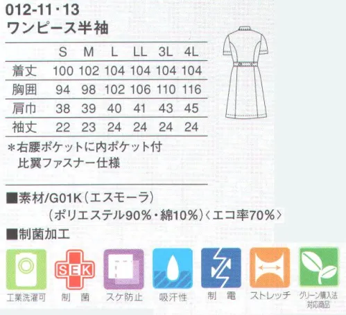 KAZEN 012-11 ワンピース半袖 衿元を演出するパイピングがキュート。衿元と袖口にあしらったパステルカラーのパイピングがポイント。適度にシェイプしたシルエットをつくる後ろベルト。防透性に優れた安心感のあるエコトリコット素材（G01K:エスモーラ）防透性に優れたフルダルの環境にやさしいリサイクル糸を使用。マットな質感と裏に綿を配し、ソフトで安心感のあるトリコットです。可視光線反射性能により、衣服内部の温度をクールに保ちます。 サイズ／スペック