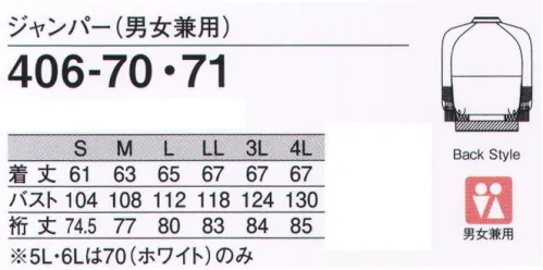 KAZEN 406-71 ジャンパー（男女兼用） 暑い職場環境に対応した安全性と快適性を追求した高機能ユニフォームです。ジャンパーは、異物混入防止の視点から安全機能をワンランクアップさせた、新アイデアの『衿・身頃一体型構造』を採用しています。衿先が開いたり洗濯後に衿が折れてしまうトラブルもなく、異物混入防止に効果的です。胸下部分にはインナーカバー、肘下部分には袖口体毛防止加工袖を標準装備。腕の上げ下げに優れたラグラン袖の男女兼用ジャンパーは、安全性と商品管理の点で優れています。エコエスター1．吸汗・速乾性に優れた特殊断面構造。 2．高い低発塵性を発揮。 3．軽量でしなやかな風合いを実現。 4．ケミカルリサイクルポリエステルを採用。 洗濯耐久性に優れた吸汗速乾機能に、軽涼感とドライタッチを兼ね備えた、高機能繊維を使用。暑い職場環境に向けた多機能エコ素材です。■カリキュロ:糸断面に深い溝を有し、更に繊維軸方向にもランダムな断面形状で繊維間空隙が大きく、軽量感とドライタッチ感を兼ね備えた繊維です。■ウェーブロン:ユニークな四つ山扁平の断面形状により防透性を高め、繊維間空隙に水分を吸い込み、繊維表面の溝が拡散を速めます。 さらに扁平断面のため曲がり易く、独特のしなやかな風合いを実現しました。 ●全て長繊維使いなので、ホコリがつきにくく繊維くずがほとんど発生しません。●回収した衣料品等を原料段階まで戻してから製造した、ケミカルリサイクル繊維を使用しています。 サイズ／スペック