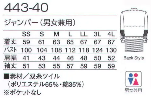 KAZEN 443-40 ジャンパー（男女兼用）ブルゾンタイプ HACCP対応食品工場におすすめです。袖口は二重のフライス仕様で内側にはインナーメッシュも備えております。素材のツイルは廉価版として人気があります。制菌加工や工業洗濯にも十分対応した縫製は信頼の証です。袖付けや厳選されたフライス、メッシュ機能性も十分取入れた自信作です。 サイズ／スペック