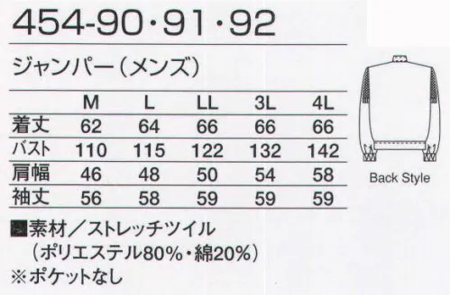 KAZEN 454-90 ジャンパー（メンズ） ストレッチ性に着用感と機能性を兼ね備え工業洗濯にも対応した定番素材です。制菌加工・防汚加工を施し、ウォッシュ＆ウェア性・吸汗性にも優れております。カラーもホワイト・サックス・ミントグリーン・ピンクと豊富に取り揃えました。作業中の交差汚染への配慮やゾーニングなど目的別に上下組合わせてお選びください。キャップもご用意いたしております。 サイズ／スペック