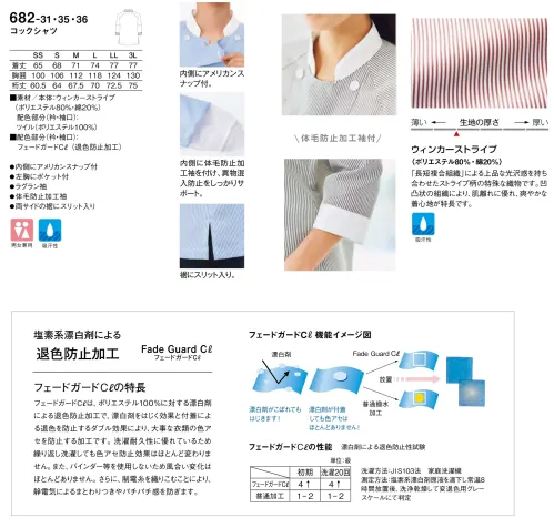 KAZEN 682-36 コックシャツ 682-36 コックシャツ爽やかなストライプと白の配色が美しい、プロフェッショナルなコックシャツです。「長短複合組織」による特殊な織物で上品な光沢感を持ちながら、凹凸状の組織により肌離れに優れ、長時間の調理作業でも快適な着心地を実現しました。機能性にも優れ、調理現場での衛生管理をサポートする工夫が随所に施されています。特徴・爽やかなストライプと白の配色デザインで清潔感を演出・「長短複合組織」による特殊な織物で上品な光沢感を実現・凹凸状の組織により肌離れに優れ、蒸れにくい快適な着心地・内側にアメリカンスナップ付きで着脱がスムーズ・内側に体毛防止加工袖を採用し、異物混入防止をしっかりサポート・裾にスリット入りで動きやすさを確保 サイズ／スペック