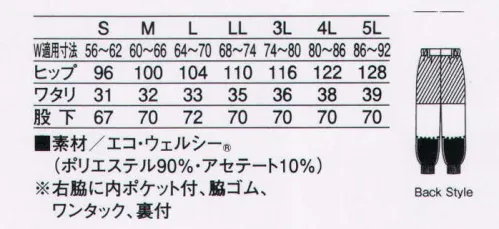 KAZEN 821-60 パンツ（レディス） 裾口フライスのホッピングタイプのレディスパンツです。異物混入防止を考慮して、裾口には足首にぴったりのフライスが付いた二重カバーをつけています。さらに、着用感の向上・透け防止を目的にメッシュタイプの裏地を付けました。 サイズ／スペック