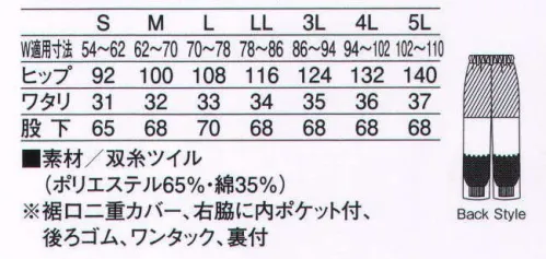 KAZEN 824-20 パンツ（レディス/後ゴム） 耐久性に優れた双糸ツイル素材を使用した食品工場向けのレディスパンツです。安全性に考慮し、裾口には異物混入防止に効果的な二重カバーをつけています。裏付仕様となります。 サイズ／スペック