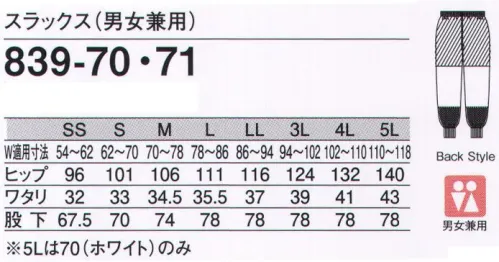 KAZEN 839-70 スラックス（男女兼用） 暑い職場環境に対応した安全性と快適性を追求した高機能ユニフォームです。 暑い職場環境をサポートする多機能エコ素材。「エコエスター」1．吸汗・速乾性に優れた特殊断面構造。 2．高い低発塵性を発揮。 3．軽量でしなやかな風合いを実現。 4．ケミカルリサイクルポリエステルを採用。  洗濯耐久性に優れた吸汗速乾機能に、軽涼感とドライタッチを兼ね備えた、高機能繊維を使用。暑い職場環境に向けた多機能エコ素材です。 ■カリキュロ:糸断面に深い溝を有し、更に繊維軸方向にもランダムな断面形状で繊維間空隙が大きく、軽量感とドライタッチ感を兼ね備えた繊維です。 ■ウェーブロン:ユニークな四つ山扁平の断面形状により防透性を高め、繊維間空隙に水分を吸い込み、繊維表面の溝が拡散を速めます。 さらに扁平断面のため曲がり易く、独特のしなやかな風合いを実現しました。  ●全て長繊維使いなので、ホコリがつきにくく繊維くずがほとんど発生しません。  ●回収した衣料品等を原料段階まで戻してから製造した、ケミカルリサイクル繊維を使用しています。 ■裾口二重カバーをつけたウエスト総ゴム仕様で、フライス使いの男女兼用スラックスは、安全性と商品管理の点で優れています。 ●スラックス裏付:作業性と着用性の視点から裏地をつけています。透け防止にも効果的です。 ●裾口二重カバー（フライス）:異物混入を徹底的に防止します。裾口のフライスが足首にやさしくフィットします。  ●ホッピング（裾口フライス）:足首にやさしくフィットし作業性に優れています。 サイズ／スペック