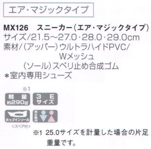 KAZEN MX126 スニーカー（エア・マジックタイプ） 「トウガード」作業の中で負担のかかる爪先部を保護します。「メッシュ素材」ムレを解消しシューズ内を爽やかに保ちます。「カップインソール」家庭洗濯可能。足裏の通気性も大きく向上させました。「エアクッション」衝撃を吸収し、足への負担を軽減。「衝撃吸収材」疲労度を大幅に軽減します。「反射鏡」夜時間の安心設計。「通気口」シューズの中を1日中爽やかに保ちます。 サイズ／スペック