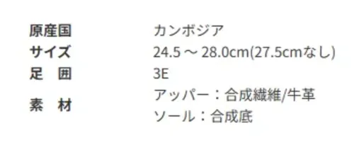 アサヒシューズ AF73051 トップドライ TDY7305 ブラック メッシュ×牛革のコンビデザインになった、オーソドックスなUチップの 紳士向けシューズ。屈曲性のよいソールを採用しており、ビジネスシーンから休日のお出かけまで 幅広く対応します。また、雨や雪の日も快適なゴアテックスファブリクスを採用しており、 悪天候でも靴の中が快適です。■商品説明・防水・透湿性の高い機能素材ゴアテックスファブリクスを採用。 悪天候でも快適な歩行を実現します。 ゴアテックスメンブレンは極めて薄いフィルム状素材で、 水は侵入させず、汗の水蒸気は発散させるので足をドライな状態に保ちます。 雨の中でも靴の中を濡らすことなく、快適性を実現します。・取り外して洗える、カップインソール かかと部を包み込む形状のインソール。 取り外し可能な為、靴内を清潔に保てます。【お取扱いのご注意】●天然皮革/表革1.レザー用靴クリーナーと柔らかい布で、汚れをまんべんなく拭き取ります。2.シューズの革の色にあった靴クリームを薄くのばし、ムラなく塗ります。3.柔らかい布で余分なクリームをふき、一般の靴磨きの要領で磨いてください。革製品のお取り扱い注意・商品及びパーツ毎に差が発生する場合があります。 革の部位によりシワの入りかたや艶感が均一ではありませんが、職人の手で仕上げた天然皮革の風合いをお楽しみ下さい。・強い摩擦や雨など、濡れた状態で他の物と接触することにより、 色移りや素材自体の色むらを起こす恐れがありますのでご注意下さい。・直射日光や蛍光灯などの長時間照射により色あせることがありますので、ご注意下さい。●メッシュ部分について・シャンプーをブラシで良く泡立てて、メッシュに入り込んでいる汚れを泡で包みこみ、取り除くように洗います。 （※ブラシで強く擦ってはいけません。） 泡が消える前に、吸収力がつよいウエスで泡を取り除くと、泡汚れのメッシュ付着を防げます。・メッシュと天然皮革のコンビの場合、なるべく泡や水が革にかからないように洗います。   サイズ／スペック