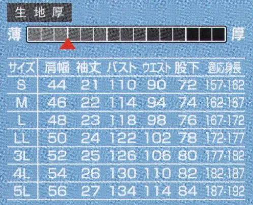 山田辰 1-1070 半袖ツナギ服 通気度の高さが抜群の涼感と爽快感を実現風を通す涼感素材シキボウ「クールボディ®」を採用した最新型クールユニフォーム#1-1070がデビューCOOL BODY®シキボウ「クールボディ®」は通気度が高く、動くたびに風が通り涼しく過ごせる優れたQ-MAX値の接触冷感性を追求したクールな素材。そのシキボウ「クールボディ®」を採用した新涼感ユニフォーム#1-1070が今季待望の新登場。暑い季節にピッタリのワークパートナーにオススメの一着です。・センターファスナーにはブルーのカラーラインが組み込まれており、ファスナーを開いても閉じても見えるブルーのラインがユニフォームをクールに彩ります。・腰部にはウエストのサイズを自由時調節できる大型マジックテープを採用。・左右胸ポケットには野帳も余裕で入るマチ付の大型ポケットとペンなどの小物の収納に便利なミニポケットのダブルタイプ。・さらに右胸にはファスナータイプのポケットがあり携帯電話などの収納に便利です。・背面にはノーフォークを採用。腕の引きつりを低減します。 サイズ／スペック