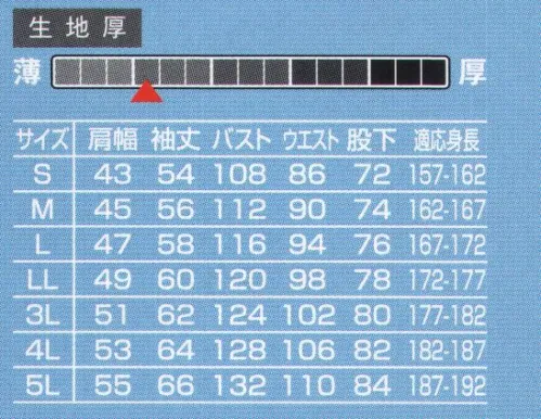 山田辰 1-2855 つなぎ服 多彩な機能を持つ清涼感素材 東レ「Pentas®UF」を用したクールでスマートなユニフォーム＃1-2855が今季登場。東レ「Pentas®UF」は合成繊維の高い機能性と天然繊維の質感を備えたクールなストレッチ新素材。高い遮熱性、UVカット性、透け防止性に加え、吸水乾燥機能も合わせ持っています。その「Pentas®UF」を採用した涼感ユニフォーム＃1-2855が今季待望のデビュー。暑い季節にオススメの一着です。■Pentas®UFが持つ暑さに対する4つの機能・遮熱太陽光を反射し、衣服内の温度を低く保ちます。・UVカット紫外線を防ぎ、日焼けや体への負担を軽減します。・防透け光の乱反射を起こし生地の透けを防止します。・吸水速乾吸水性と拡散による速乾性を生み出します。【Lifht fix®】ライトフィックス®は特殊仮撚技術を使用したポリエステル加工糸と高度な生地設計との組み合わせによって、適度なストレッチ性とストレッチパック性を発現することができる高機能素材です。■形状特長・オーバーフラップが付いた右胸ポケットを採用。大容量で野帳も収納できます。マジックテープ付きなので物落ちを軽減します。・左ポケットは縦型デザインのポケット。胸元のシルエットをスッキリと見せると共にとても使い易いファスナータイプです。・ウエストには新型のDカンを採用。ベルトを通してマジックテープを留めるだけのラクラク設計です。・脚部両サイドには小物の収納に便利なカーゴポケットを採用。・袖口は大型のマジックテープ採用で、自由にサイズを調節できます。 サイズ／スペック