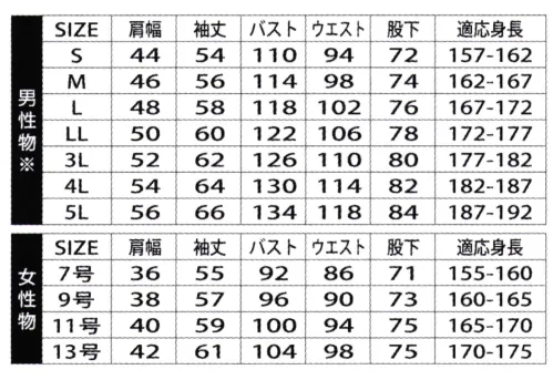 山田辰 1-6950 つなぎ服腰割れ式（6950） シンプルなシルエットに便利な人気機能が満載。話題の便利な腰割れ機能を持つ男性用と女性用をラインアップしたスタイリッシュな秋冬用つなぎ服が今季新登場！大好評の腰割れ機能を持つつなぎ服＃1-6950が人気の春夏タイプの＃1-6955に続いて今季デビュー。時代のトレンド感に合わせて女性用のサイズもラインナップ。女性用と男性用どちらも選べる一着となっています。人気のカーゴポケットや便利なミニポケット等、つなぎ服としての機能ももちろん充実。＃1-6950は新時代のワークシーンを駆け抜けるユニフォームのNEWスタンダードです。■LADYS FUNCTION INFORMATION＃1-6950では女性用のバスト部分に胸ポケットから脇部にかけてバストの膨らみを考慮してダーツを採用。これにより胸部からウエストにかけての細いスタイルをキープすることに成功。つなぎ服とは思えないスマートなシルエットを実現しています。■形状特長・胸フラップに便利なペンポケット左胸のポケットにはポケットのフラップを開けずに使える便利なペンポケットが付いています。・収納に便利なミニポケットウエストの前ポケットにはちょっとした小物やコインを入れておくのに便利なミニポケットが付いています。・容量たっぷりのカーゴポケット腰部両サイドには便利なカーゴポケットを付けました。マチ付きなので容量も充分です。もちろんオーバーフラップ付きで物落ちを軽減します。・人気の腰割れ機能を採用ウエストにはトイレに便利な大好評の腰割れ機能を採用。女性にもうれしいつなぎ服になっています。●トイレが簡単 ウエストファスナー使用方法STEP.1ウエスト周りのファスナーを一周して全開にします。STEP.2フロントのファスナーを下まで開けます。STEP.3下半身部分をズボンを脱ぐ要領で下ろします。STEP.4引きつりを気にする事なく便座に座ることができます。※使用方法（順序）はあくまでも一例ですので、ご自身で使いやすい方法を見つけてください。※男性用:S～5L 女性用:7号～13号※この商品は海外生地の為、多少色ブレが発生することがありますがご了承下さい。 サイズ／スペック