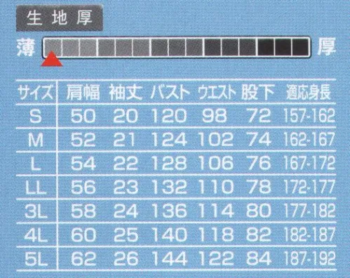 山田辰 1-9821 空調機能付き半袖つなぎ服 要望にお応えして半袖タイプが今季デビュー！暑い季節に抜群の涼しさを提供するクールなユニフォーム「空調服™」が人気を集めています。そして今季定番空調ユニフォームとして人気の＃1-9820にユーザー様からの暑いご要望にお応えして待望の半袖タイプ＃1-9821が新登場。今までの空調服™の涼しい機能はそのままに半袖ならではの腕の自由度がプラスされ、より超クールなつなぎ服がラインナップに加わりました。※こちらをお使いになるには、別売りのスターターキット(ファンユニット＆バッテリー)が必要です。■形状特長・衣服内の空気の流れを良くするために、空気の漏れを防ぐ効果に優れた高密度生地を採用しています。・ウエスト部をマジックテープで調節することにより、ウエストよりも下にも風が送り込まれ、下半身も涼しく爽やかに保ちます。・袖口にはサイズ調節が出来るスナップボタンを採用。袖口からの空気の流れを調節できます。・腰部にウエストのサイズ調節ができる大型のマジックテープを採用。つかみやすいタブ付きです。・右胸ポケットのオーバーフラップには反射素材を織り込んだタブを採用。・左胸ポケットにはオートバイロゴ入りのファスナータブを採用。・衿内側の調節用ヒモを結ぶことで空間が生まれ、衣服内の空気を通りやすくします。・衣服内部の2箇所に電源ユニット用ポケットがあり、お好みの位置をお選びいただけます。 サイズ／スペック