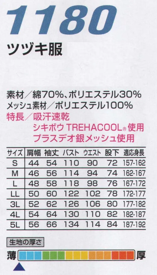 山田辰 1180 ツヅキ服(1-1180) “抜群の速乾力を誇る「TREHACOOL」採用、放熱性に優れた涼感ユニフォーム”  高い熱伝導率と速乾性、さらに優れたSR性を持った生地「TREHACOOL」を採用した新感覚涼感ユニフォームが今季新登場。「TREHACOOL」は通常品よりも熱を逃がしやすいので、汗をかいても、ベトつきを素早く解消しワーキング時の爽やかさをキープします。もちろん洗濯後の乾き方も通常品に比べると大きく短縮されています。カラーは爽やかな人気の4色をご用意。胸の赤いカラーメッシュの切り返しもスタイリッシュさを一段とアップさせています。抜群の速乾性を誇る涼感ユニフォームはこれからの季節に手放せない一着になるでしょう。 サイズ／スペック