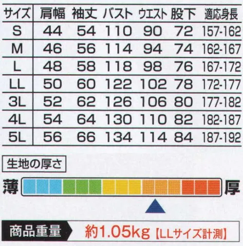 山田辰 1280 つなぎ服 「チョイのび」「らくプリ」動けるにもほどがある！！生地とプリーツで身体の動きをWサポート！新機構らくらくプリーツ採用のユニフォーム登場！肘と膝部分を大胆にカットし、その中に伸縮自在のジャバラタイプのプリーツを使用することにより、腕と脚の引きつりを今までとは比べものにならないレベルで軽減することに成功した「らくプリ」を新採用した注目のユニフォームが今季ついに登場です。腕と脚の引きつりが抑えられることにより作業時の身体の動きが格段にスムーズになっています。さらにちょっと伸びる「チョイのび」ストレッチ生地を採用。とことんまで動きのサポートにこだわりました。カラーは曲げた時に見える「らくプリ」の生地と胸ポケット、袖部のマジックテープ等のレッドが映える人気の4色を採用。今までの動けるユニフォームの概念を覆す「らくプリ」を採用した商品は今季イチオシの一着です。 サイズ／スペック