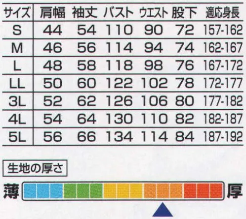 山田辰 1290 つなぎ服 らくプリ採用の部屋干し対応速乾・抗菌ユニフォーム。動けるにもほどがある！！肘と膝のプリーツで身体の動きをサポート！人気のらくらくプリーツ採用のユニフォーム！関節の自由度100％これが噂ののびるプリーツ！抜群の動きやすさで人気の「らくプリ」と、洗濯後も早く乾き、部屋干しにも最適で部屋干し臭の原因菌に対して抗菌機能を持つ新素材シキボウ「ROOM DRY」を採用した#1290が春夏タイプの#1190に続いて今季初登場。左右でデザインの違うおしゃれな胸ポケットなどこだわりのスタイルを追求し、カラーもクールな3色をご用意。特に2014年春夏に登場したミストブルーは人気のカラーです。抗菌機能を持ち、動きやすさも兼ね備えた新爽快ユニフォーム#1290はうれしい機能とスタイリッシュさの両立に成功した話題の一着です。【部屋干し対応 ROOM DRY】洗濯物が早く乾き、室内干しに最適です。繊維上のニオイの原因となる細菌の増殖を抑えます。【二重構造糸】ポリエステルを綿で包んだ二重構造糸織物ですので、縮みが少なく、シワになりにくくなっています。●膝部分には引きつりを軽減する機能「らくプリ」を採用。膝曲げが大変楽になっています。●肘部分にも「らくプリ」を採用。腕の動きがスムーズです。●袖口は大型のマジックテープ採用で、自由にサイズを調節できます。●腰部にはウエストのサイズを自由に調節できる大型マジックテープを採用。 サイズ／スペック