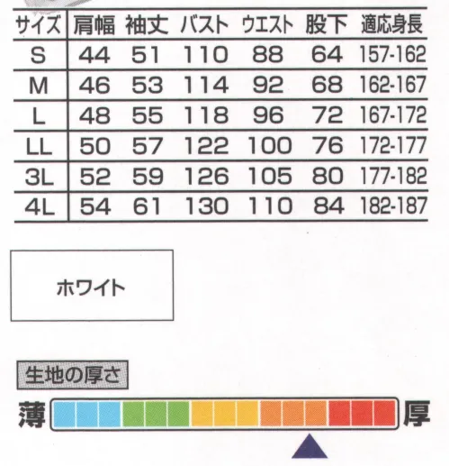 山田辰 1440 ツヅキ服(1-1440) シワになりにくいロングセラーホワイト。【TWOACE】ツーエースは、芯のポリエステル短繊維の表面をコットンで包み込んだ、二重構造糸を使用した高級素材です。コットンがまわりを包んでくれる為肌触りが優しく、引っ張りや摩耗にも強くて、洗濯しても型崩れしにくく、綿100％と比べても乾きが早くなっています。 サイズ／スペック