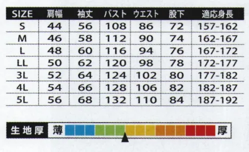 山田辰 22010 つなぎ服 注目を集めるファブリック「コーデュラ®ストレッチ」を採用したタフなつなぎ服 22010 が新登場。衣服やバッグなどあらゆる分野で注目されているタフで通気性に優れた素材「コーデュラ®ストレッチ」を各部に採用したつなぎ服 22010 が今季ラインナップ。身体の動きによる摩擦や摩耗が発生する肘・膝や通気性が必要な脇に「コーデュラ®ストレッチ」を配置し、つなぎ服の耐久性や快適性をアップさせることにこだわりながら、スリムなシルエットに黒い色の切り返しが映えるスタイルを完成させました。タフなマテリアル「コーデュラ®ストレッチ」を各部に採用。◎耐久性・強度に優れたコーデュラ®ストレッチが作業時によく動く肘部分に安心感を与えます。◎肩・脇から腰にかけてもコーデュラ®ストレッチを採用し、動きやすさとともに高い通気性で脇部分の蒸れを軽減します。◎ユニフォームで最も耐久性を求められる部分のひとつ、膝部分もコーデュラ®ストレッチの採用で摩耗に効果を発揮します。※CORDURA®は、強度と耐久性に優れたファブリックに対するインビスタ社の登録商標です。商品重量:約0.86kg（LLサイズ計測） サイズ／スペック