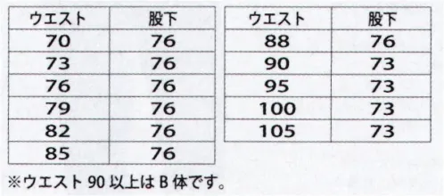 山田辰 3-2301 パンツ（難燃）（32301） レーシングスーツの技術をフィードバックして開発された耐熱、耐燃のパイオニア。ワークガードFRシリーズ。THE MAN SPIRIT WORK GUARD FD高い耐熱性と難燃性のアラミド繊維使用。【難燃衣料の意味をご存知ですか？】衣類に対する防炎・難燃とは、「着火物となる衣服に難燃性素材を用いること」です。つまり、1.自己消化性がある。火から離れるとすぐに自然消火すること。2.熱癒着性がない。生地が溶融せず、皮膚に付着しないこと。以上の難燃対策は、法律によっても義務付けられています。消防法においては、高層建造物、地下街等、また、病院、老幼弱者が利用する防炎防火対象物において使用する防炎対象商品(カーテン、合板、じゅうたん等)には防炎性能を有するものを使用すること。労働法では事業者の義務として、労働者の危険防止のために必要な措置をとるように唱えられています。そのためにも、WORK GUARD FRの難燃衣料が必要となるのです。【難燃加工以外のさまざまな工夫】炎から人体を保護する為の条件は、難燃素材使用はもとより、アイテムのディテールの工夫にあります。たとえば、衿、フロント、胸ポケット他、様々な作業による運動量を考慮したカッティング、堅固な縫製等、機能的にも優れたワーキングウェアなのです。当然のことですが、最高機能素材の使用をはじめ、汚れの目立ちを防ぐ為のベースカラーの考案、機能的な5つのポケットをつける等、工場内作業が快適に行われるための心遣いも忘れません。まさに、難燃ワーキングウェアのプロトタイプスタイルです。【ノーメックス繊維の特長】ノーメックス繊維は、高水準の耐熱性と難燃性を誇るアラミド素材です。●一定時間以上接炎しても、溶融せず炭化します。●一般的な薬品や摩耗に対して高い耐久性を誇ります。●軽くて強く、着心地の良い素材です。●洗濯しても性能はほとんど低下しません。【NAME(ネーム)】THE MAN WORK GUARD FR のウェアには、難燃性を示すプロダクションスペックとして、3つのネームを付けています。●FRネーム。難燃をビジュアル化しています。●スペックネーム FR-2Cノーメックス等、アラミド系の耐熱・難燃素材使用のウェアに付いています。●マシンネームTHE MAN SPIRITのレーシングテクノロジーからのフィードバックによって開発されたウェアであることを示します。※2021 秋冬より、旧品番「73-FR-2301」から新品番「1-2301」に変更されております。※旧品番と新品番が混在する可能性がございますが、ご了承ください。 サイズ／スペック