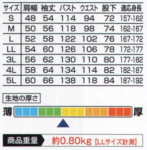 山田辰 3650 つなぎ服 高品質と低価格を同時に実現。●右胸には、携帯電話がすっぽり入るポケットをご用意。もちろん物落ちを防ぐオーバーフラップ付。●背中、脇部分はノーフォークを採用。 サイズ／スペック