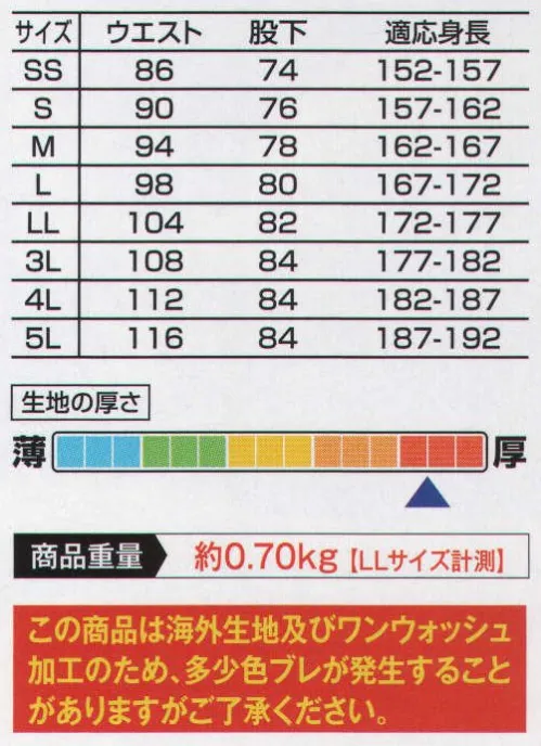 山田辰 3680 サロペット 人気のサロペットタイプがリニューアル。オートバイ・エボリューションズとして長く皆様に愛用されてきたサロペットタイプ、商品番号「3620」がリニューアルして新登場。ワンウォッシュによるカジュアルライクな風合いや、強力三重環縫、ハンマーループや便利なミニポケットなどの機能性も充実。ユニフォームの魅力はそのままに生まれ変わりました。カラーは、ネイビーブルー、ブラック、カーキの人気の3色をラインナップ。新たに生まれ変わったサロペットタイプは、ワークシーン、カジュアルシーンどちらにも映えるおすすめの一着です。・ヒップには大型のポケットを採用。容量も十分です。 ・ハンマーループが付いていますので、工具などの携帯に便利です。 ・右のポケットの横にはサイドポケットを採用。ペンや工具を収納するのに便利です。 ※別寸不可となります。※この商品は海外生地及びワンウォッシュ加工のため、多少色ブレが発生することがありますがご了承ください。 サイズ／スペック