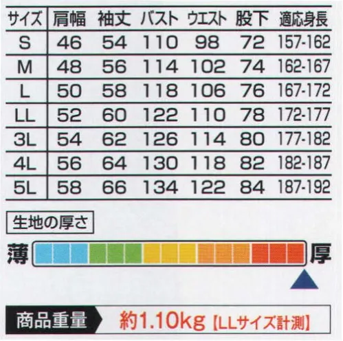 山田辰 3900 つなぎ服 使いこむほどになじむ、ヴィンテージテイスト。洗えば洗うほど、使いこめば使いこむほど、その素材がなじんで優しい風合いを持つ、特殊な染め技術と加工仕上げの「メモライズ」を採用しました。洗うほど、使い込むほどに、個性的な表情を持つ素材感と味わい深いヴィンテージ風の色合いを醸し出します。また、胸ポケット、脇尾錠サイドポケットにはアクセントになる赤ステッチを採用しました。今までに無いユニフォームの世界が広がります。【MEMORIZE】染料の選定と染色後の乾燥行程で、水分の蒸発と同時に染色マイグレーション（染料の繊維内異動現象）を起こすことで、糸の芯を色合いの薄い状態にし表面は均一に染める日清紡の独自ノウハウです。仕上げ時において、糸の染色差を活かし独特のヴィンテージ感ある風合いと表情を製品に表現します。【BIO-WASH】特殊ハイジュネス加工（カラーフェード）とバイオテクノロジーによる新しい洗い加工をミックスした新素材です。洗えば洗うほど多少フェードアウト（色落ち）し、スモーキートーンのムラ染め感覚に仕上がります。また、しなやかで柔らかさを持った風合い（バイオテクノロジー加工）と、ソフトで自然に近いエコロジカルな色相で、自分の扇子に合わせて自由にファッションが楽しめます。●ファスナーが衿まで付いていますので、首元をガードして寒さを和らげることができます。● 胸ポケットのオートバイマークは刺繍タイプ。今までに無かった新鮮なワンポイントです。●袖口は大型のマジックテープ採用で、自由にサイズを調整できます。●腰部にはウエストのサイズを自由に調整できる大型マジックテープを採用。 ●脚部両サイドには小物を入れるのに便利なミニポケットをつけました。もちろんオーバーフラップ付。 ●肘部には強度を増すために、生地を二重にしてありますので、破れにくくなっています。 サイズ／スペック