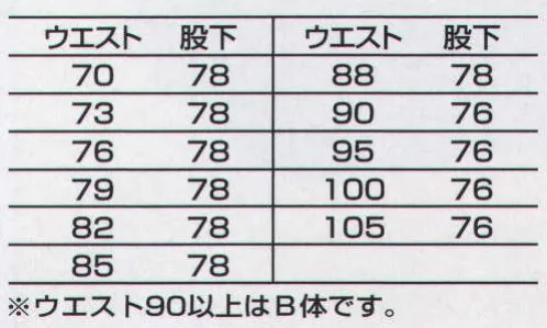 山田辰 5302 防炎パンツ アメリカの防災基準をクリアした上下服高い防炎性と快適性の両立を実現した防炎素材「ブレバノネクスト」を採用した防炎ジャンパー＃2-5202と防炎パンツ＃3-5302が今季新登場！スタンド、オープンタイプが選べる2ウェイタイプの衿や、ドラゴンカット（ノーフォークによる動きやすさの実現（どちらも＃2-5202）など防炎機能だけでないこだわりのスタイルも実現しました。カラーには鮮やかなオレンジとネイビーブルーをラインナップ。防炎ジャンパー＃2-5202と防炎パンツ＃3-5302は安全性と快適性を高レベルで実現するセパレートタイプの進化系防炎ユニフォームです。特長・BREVANONEXT生地使用（防災＆静電気防止素材）・帯電防止織物使用。・日本製生地使用・YKK難燃ファスナー使用「BREVANONEZT ブレバノネクスト」コットンに難燃性の優れたアクリル系繊維プロテックスを混紡。天然素材コットンが持つ吸湿・吸汗性、やさしいタッチと優れた難燃性を両立しています。アメリカ防災基準（NFPA2112)に適合した生地を使用しています。 サイズ／スペック