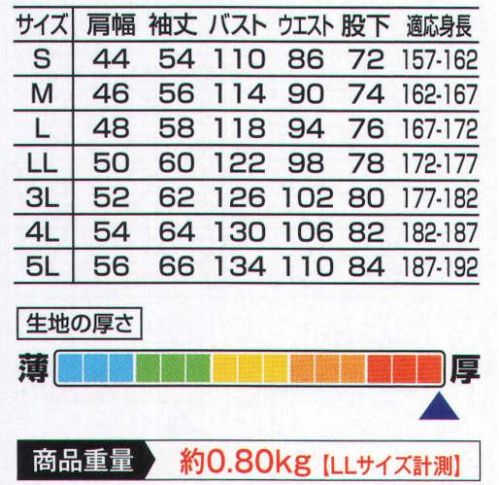 山田辰 6100 つなぎ服（耐酸） 仕事の幅を広げる待望の耐酸タイプ。今まで、難燃性や耐熱効果を持ったユニフォームはありましたが、「ある程度の耐酸性を持つユニフォームを」とのユーザー様からのご要望にお応えして、生地のセレクトから加工、カラーリング、スタイルまで研究を重ねて完成した耐酸性ユニフォーム＃6100が今季待望の新登場です。ワークシーンの幅を広げる＃6100は今季注目の一着です。※＃6100は作業環境上での最低限の耐酸性を保持していますが、強い酸や特定の酸に対しては効果がありません。 サイズ／スペック