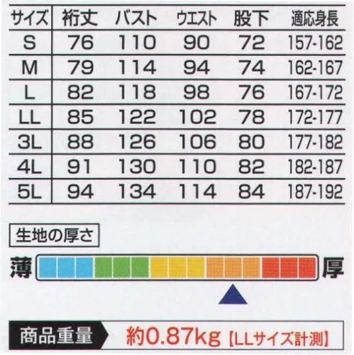 山田辰 6200 ツヅキ服 「織」と「編」のコラボレーションによる斬新な素材感。耐久性・形態安定性に優れた「織物」と、ストレッチ・フィット性などに優れた「編物」のそれぞれの特性を活かした「織」と「編」のコラボレーションハイブリッド素材、クラボウ「オリアミクス」を使用した#6200が新登場。斬新な素材感は今までにはないデザインの誕生を期待させます。スタイルはシンプルな中にも光る鮮やかなカラーステッチ。胸ポケットファスナーには今までになかったチェーンの見えないタイプを採用。胸のラインをスッキリと見せることに成功しています。カラーは鮮やかな人気の3色をご用意。腰部にはサイズを2段階に調節できるオートバイロゴ入りのドットボタンを採用。カラーのネーミング同様こだわりを感じさせます。今季オススメの新素材ユニフォーム#6200をぜひお気に入りの一着に加えて下さい。●通常のタイプとは違い、チェーンの見えないユニークなファスナーを使用。ファスナー部分がスッキリ、スマートに見えます。●ユニフォームに映えるカラーステッチを採用。各部のアクセントとしてユニフォームを引き立てます(ピーコックグリーン、パッションレッドのステッチカラーはブラック)。●腰部にはウエストのサイズを2段階に調節できるドットボタンを採用。●オートバイのロゴ入りのおしゃれなドットボタン。【OLIAMIX】編物に見せる織組織 織物に見える編組織ユニフォーム素材には、大きく分けて耐久性、形態安定性に優れた「織物」とストレッチ性、フィット性などに優れた「編物」があります。クラボウではそれぞれの特性を活かしたハイブリッドな素材の研究を続けてまいりました。そして、この度「編物に見える織組織」と「織物に見える編組織」の「オリアミクス:OLIAMIX」を開発。この「織」と「編」のコラボレーション「OLIAMIX」の実現で、様々な組み合わせが楽しめ、新しいデザインの誕生、新しい分野への拡がりが期待できます。 サイズ／スペック