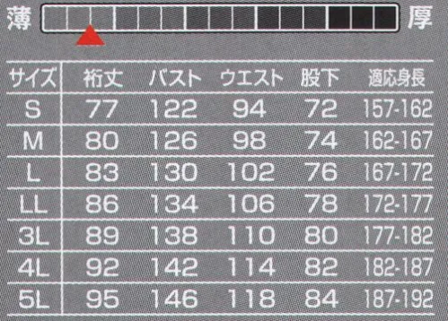 山田辰 6310 ツヅキ服（1-6310） MECHABIRD®大空を自由に羽ばたく鳥がイメージ。3D快適ユニフォーム「メカバード®」デビュー！クラボウ「メカバード」は、機能的な背面のオリジナルデザインにより、腕の引きつれなどのストレスを軽減。ワーカー達を快適にサポートします。腕の動きがスムーズ！シャリ感抜群ツヅキ服。●クラボウメカバードの採用で腕の引きつりを軽減するため、腕の動きがスムーズです。●腰部にはウエストのサイズを2段階に調節できるドットボタンを採用。●脚部両サイドには胸ポケットと同じデザインのカーゴポケットを付けました。●袖部分はドットボタン式で2段階に調節が可能。紗涼織®-しゃりおり-夏を爽やかに快適に過ごす麻感覚を大切に表現したユニフォーム素材です。ドライで爽やかな麻感覚を目指し、あらたな糸が織りなすデリケートで絶妙なバランスを独自のテクノロジーで、爽やかなシャリ感の再現と、機能性との融合を目標に研究開発されたユニフォーム素材です。 サイズ／スペック