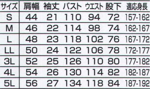 山田辰 6901 腰割れ式半袖ツヅキ服(1-6901) できるんです！ウエストのファスナーを開けば下半身が脱げる！トイレが簡単にできる待望のラクラクツヅキ服新登場！ ●うれしい新機能 腰割れファスナーでトイレラクラク ウエストの部分全体を取り巻くようにぐるっと配されたファスナーを開ける事により、ユニフォームの下半身後部を簡単に脱着する事ができ、ツヅキ服の上半身を脱ぐことなくトイレ時の体勢が楽にとれるツヅキ服＃6901が誕生しました。今までは、ツヅキ服の上半身を全て脱いでからトイレを使用していましたが、この＃6901を着用すれば、汗などをかいた上半身を外気にさらすこと無く着衣の余分な手間と時間が軽減されます。働く人の立場に立って開発された、在りそうでなかった「できるツヅキ服」＃6901はツヅキ服で働く人にとって、待ちに待っていた斬新な“らくらく”ユニフォームです。 ●トイレが簡単 ウエストファスナー使用方法（使用順序一例） ※掲載の使用方法（順序）はあくまで一例ですので、ご自身で使いやすい方法を見つけてください。 STEP1．ウエスト周りのファスナーを一周して全開にします。 STEP2．フロントのファスナーを下まで開けます。 STEP3．下半身部分をズボンを脱ぐ要領で下ろします。 STEP4．引きつりを気にすることなく便座に座ることができます。 ●衿内側にポイントメッシュを採用。カラーのアクセントとしてユニフォームを引き締めます。 ●腰部にはウエストサイズを自由に調節できる大型マジックテープを採用。 ●胸ポケットにはファスナーの開閉に便利なオートバイロゴ入りタブを採用。ワンポイントとしてもとてもおしゃれです。 ●ウエストのファスナーにもタブを採用。開閉をよりスムーズに行えます。 サイズ／スペック