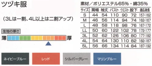 山田辰 8300 つなぎ服 細部のデザインや機能が充実のタフなツヅキ服。 ●強力三重環縫によりタフなだけでなく、三重の両サイドとセンターのステッチの色を変えることでおしゃれさをアピール。●反射テープを織り込んだタブを胸ポケットに採用。夜間のアクセントにも効果的です。●胸ポケットにはマチがありますので通常のポケットと比べても容量たっぷり。●胸ポケットにはペンなどの小物を入れるのに便利なミニポケット付き。●ウエストサイズを自由に調節できるマジックテープとベルトには反射テープ織り込んだタブを採用。●袖部は大型のマジックテープ採用で、自由にサイズを調節できます。 サイズ／スペック