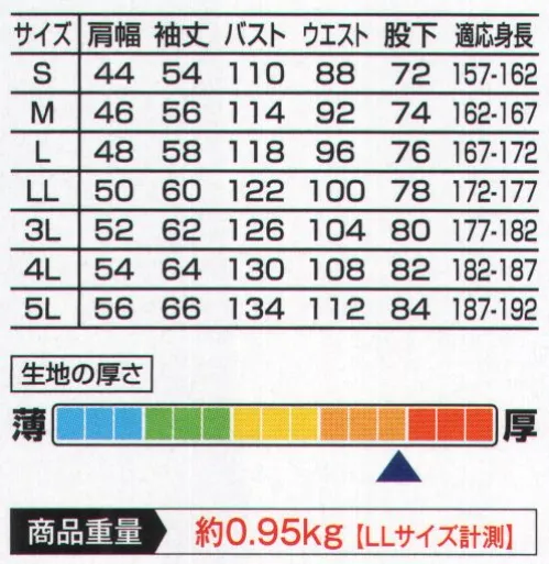 山田辰 880 つなぎ服（880） 爽やかなカラーが人気の定番ツヅキ服。「クラボウ プラスコット」ポリエステルを綿で包んだ二重構造糸織物ですので、縮みが少なく、シワになりにくくなっています。 サイズ／スペック