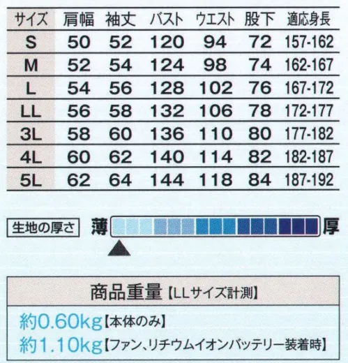 山田辰 9810 長袖ツヅキ服（空調服）（ファン別売り）（1-9810） ツヅキ服で初めて空調機能を実現した上半身重視タイプ。ウエストのバック部分はゴムで腰にぴったりフィットするようになっており、下半身への空気の漏れを抑えます。【この商品単体ではご利用になれません。初回ご購入時には、別売りのスターターキット(ファンユニット＆バッテリー)をあわせてご購入下さいませ。】この夏は、“風”を着る！空調機能付き長袖つなぎ服。ファンの力で衣服内に外気を取り込み汗が蒸発する気化熱で体を冷やす新・爽快ユニフォーム。空調服をファンのパワーで爽快に！安全、快適、省エネを実現した暑さ対策ユニフォーム。どんな場所でもクールにワーキング。日陰のない屋外作業でも！地面の照り返しがきつくても！冷房が効かない室内でも！空調服は、左右の脇下部分に取り付けられた2基の小型ファンにより、衣服内に外気を取り込み、汗が蒸発する時に奪われる気化熱で体を冷やすことによって暑い環境でも涼しく快適に作業していただける新発想の空調ツヅキ服です。暑い現場での作業効率改善、熱中症対策、省エネ対策などに効果があり、あらゆるシーンでの活躍が期待できる、新・爽快ユニフォームです。■空調服が涼しい理由汗が蒸発するときの気化熱を利用して身体を冷やします。人体は体温が上昇すると汗をかき、その汗を気化させる時に奪われる気化熱で体温を下げる仕組みになっています。その原理を応用しているのが「空調服」です。ファンにより取り込まれた外気を身体と服の間に通して汗を蒸発させ、そのときに発生する気化熱を利用して衣服内を爽やかに保ちます。服の中を通った暖かく湿った空気は、衿元や袖口、裾口（裾口は9820のみ）から排出されていきます。作業の妨げにならないように脇部分にファンをレイアウトしています。これにより自動車の座席などに座っても外気を衣服内に取り込むことが可能です。衣服内部のファン、ケーブル、バッテリー部は簡単に取り外すことが可能です。■空調性能以外にも、ツヅキ服としての便利な定番機能が満載です。●袖口には大型のマジックテープを採用。自由にサイズを調節できるので、衣服内の空気の排出に有効です。●腰部にはウエストのサイズを自由に調節できる大型のマジックテープを採用。反射素材の入ったタブ付きでつかみやすくなっています。●右胸ポケットのオーバーフラップ部には反射素材を織り込んだタブを採用。ワンポイントのおしゃれとともに掴みやすくなっています。●衿の内側に調節用のヒモを付けました。このヒモを結ぶことにより、衿元に空間が生まれて衣服内の空気を通りやすくすることが可能になり、涼しさがよりアップします。●ユニフォーム内部の2ヶ所に電源ユニット収納用のミニポケットが付いています。お好みに応じて使い分けることが可能です。 サイズ／スペック