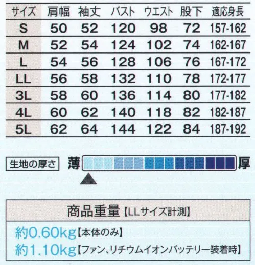 山田辰 9820 長袖ツヅキ服（空調服）（ファン別売り）（1-9820） 「下半身も涼しく！」の声にお応えして、全身の空調を実現した待望の新型クールユニフォーム。ウエスト部をマジックテープで調節することにより、ウエストより下にも風が送り込まれ、下半身も涼しく爽やかに保ちます。【この商品単体ではご利用になれません。初回ご購入時には、別売りのスターターキット(ファンユニット＆バッテリー)をあわせてご購入下さいませ。】この夏は、“風”を着る！空調機能付き長袖ツヅキ服。ファンの力で衣服内に外気を取り込み汗が蒸発する気化熱で体を冷やす新・爽快ユニフォーム。空調服をファンのパワーで爽快に！安全、快適、省エネを実現した暑さ対策ユニフォーム。どんな場所でもクールにワーキング。日陰のない屋外作業でも！地面の照り返しがきつくても！冷房が効かない室内でも！空調服は、左右の脇下部分に取り付けられた2基の小型ファンにより、衣服内に外気を取り込み、汗が蒸発する時に奪われる気化熱で体を冷やすことによって暑い環境でも涼しく快適に作業していただける新発想の空調ツヅキ服です。暑い現場での作業効率改善、熱中症対策、省エネ対策などに効果があり、あらゆるシーンでの活躍が期待できる、新・爽快ユニフォームです。■空調服が涼しい理由汗が蒸発するときの気化熱を利用して身体を冷やします。人体は体温が上昇すると汗をかき、その汗を気化させる時に奪われる気化熱で体温を下げる仕組みになっています。その原理を応用しているのが「空調服」です。ファンにより取り込まれた外気を身体と服の間に通して汗を蒸発させ、そのときに発生する気化熱を利用して衣服内を爽やかに保ちます。服の中を通った暖かく湿った空気は、衿元や袖口、裾口（裾口は9820のみ）から排出されていきます。作業の妨げにならないように脇部分にファンをレイアウトしています。これにより自動車の座席などに座っても外気を衣服内に取り込むことが可能です。衣服内部のファン、ケーブル、バッテリー部は簡単に取り外すことが可能です。■空調性能以外にも、ツヅキ服としての便利な定番機能が満載です。●袖口には大型のマジックテープを採用。自由にサイズを調節できるので、衣服内の空気の排出に有効です。●腰部にはウエストのサイズを自由に調節できる大型のマジックテープを採用。反射素材の入ったタブ付きでつかみやすくなっています。●右胸ポケットのオーバーフラップ部には反射素材を織り込んだタブを採用。ワンポイントのおしゃれとともに掴みやすくなっています。●衿の内側に調節用のヒモを付けました。このヒモを結ぶことにより、衿元に空間が生まれて衣服内の空気を通りやすくすることが可能になり、涼しさがよりアップします。●ユニフォーム内部の2ヶ所に電源ユニット収納用のミニポケットが付いています。お好みに応じて使い分けることが可能です。 サイズ／スペック