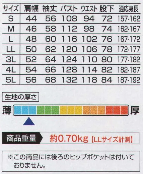 山田辰 ATO-17 ツヅキ服(91-ATO-17) ミリタリーテイストなデザインが新鮮。ミリタリーテイスト＆ワイルドイメージで人気を博したTHE MANシリーズの中から、ツヅキ服「ATO-17」がリニューアルを果たして今季復活。胸と腰部分にはリベットで留められたメカニカルなイメージのポケットデザインをはじめ、斜めにも設けられたおしゃれなファスナータイプのポケットなど当時のスタイルを完全再現し、カラーも当時の人気カラーをアレンジして採用しました。ウエストのサイズ調節や袖のロールアップ機能なども充実したワーキング、アウトドアにも対応できるツヅキ服です。カムバックを果たした「ATO-17」は知る人には懐かしい、初めて触れる人には斬新なスタイルを持つ新世代のワーキングウェアです。・衿部分はドットボタンの採用で簡単に開閉できるようになっています。 ・左胸には斜めファスナーが斬新なポケットを採用。さらに上部からも物が入れられるダブルタイプ。 ・右胸ポケットはファスナー使用のポケットのみのシングルタイプ。 ・ウエストはドットボタンで2段階にサイズ調節できます。 ・ウエストポケットも通常とファスナーのダブルタイプ仕様。 ・袖はロールアップした時に留めておけるベルトとボタンを採用。便利な機能とともにおしゃれなワンポイントです。※この商品は後ろのピップポケットが付いておりません。 サイズ／スペック