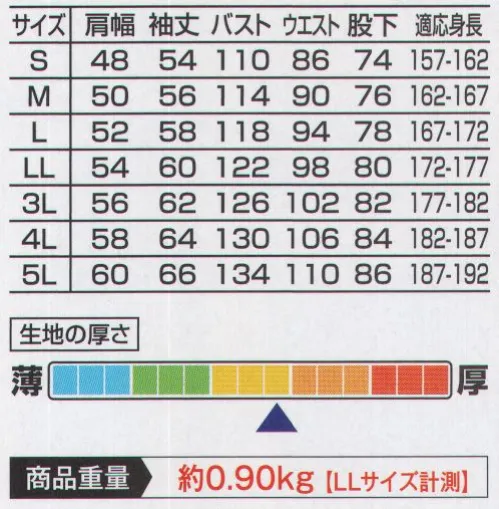 山田辰 KM-209 つなぎ服（209） 危険を光で回避する人気のKANSAIシリーズに、待望の反射型ツヅキ服が今季ついにラインナップ！暗所で光を反射することにより、存在を知らせて危険を回避します。反射テープと配色生地はJIS（日本工業規格）T8127に適合した物を使用しています。夜間の作業等に効果を発揮することで人気を集めている反射型ツヅキ服が、今季KANSAIシリーズにラインナップされました。正面から見るとスマートなデザインのツヅキ服ですが、背面衿下部と脚部にJISに適合した反射テープを配置することにより、後部から来る車等に自信の存在を知らせ危険を回避することに貢献します。そしてユニフォーム各部に鮮やかなカラーラインを採用。アクセントと共にユニフォームにアグレッシブな印象を与えます。カラーは特に人気の高い3色をご用意。KANSAIの持つデザイン性に安全性が融合した今までにない反射型ツヅキ服＃12-KM-209は今季大注目のスタイリッシュ＆セイフティユニフォームです。UNITIKA SPARKLITEユニチカ・スパークライトはJIS T8127に適合した反射テープです。オープンタイプと呼ばれる反射表面にフィルムがない露出レンズの方式を採用していますので、一般的な封入レンズ方式よりも約3～5倍の高い反射性能を有しています。●夜間や暗い場所などで危険から身を守るのに役立つ反射テープを衿下後部に取り付けています。●衿下と同様に危険から身を守るのに役立つ反射テープを脚部後部にも取り付けています。●衿部や胸部をはじめ各所に鮮やかなカラーラインを採用。ユニフォームを彩るアクセントとしてユニフォームを引き立てます。●袖口は大型マジックテープの採用で、自由にサイズを調節できます。 サイズ／スペック