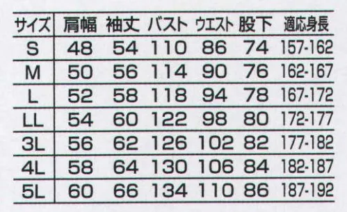 山田辰 KM-254 ツヅキ服 (長袖）(12-KM-254) KANSAI鮮やかなカラーの切り返しがスタイリッシュその斬新なカラーリングとスタイルでファンの多いカンサイユニフォームに今季ニュースタイルが新登場。肩から胸にかけての大胆でシャープなカラーの切り返しやウエストから脚部サイドにはスタイルをより一層引き締めるカラーラインを採用、カンサイユニフォームが持つスタイリッシュさを表現しています。そしてアクセントになっている衿部と脇部の鮮やかなレッドの部分にメッシュを使用し、汗をかきやすい首と脇部分の通気を良くし暑い季節のワーキングをサポートします。カラーはレッドが映える3色をご用意。今季は半袖タイプも同時にラインナップ。爽やかさとスタイリッシュさを併せ持つ、今季注目の一着です。●素材説明●「クラサーモUV」 紫外線をカットする効果を発揮！暑さの原因となる熱線、日焼けの原因となる紫外線に対し、優れた社蔽性を発揮し、しかも綿製品に比べて3℃低い涼感を実現しました。紫外線の透過量を90％以上カット、肌を日焼けから守ります。「アルファデオ」 銀のパワーで抗菌防臭 アルファデオは、銀のパワーでバクテリア（特に黄色ブドウ球菌）の増殖を抑制し、菌の増殖ににより引き起こされる臭いの発生を防ぎます。さらに、汗の臭いの主成分といわれるアンモニアに対し消臭効果を発揮します。銀を繊維にイオン結合させているため洗濯耐久性に優れています。●機能・特長●・衿元から肩にかけて鮮やかなレッドのメッシュを採用。ユニフォームのアクセントになるとともに汗をかくことが多い首部分の通気に役立ちます。脇部分にもレッドのメッシュを採用衣服内を爽やかに保ちます。 サイズ／スペック