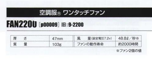 山田辰 P00009-5 空調服 ワンタッチファン（FA2200） 選べるカラー。進化を続ける定番ファン。風量（強）:約20リットル/秒 （弱）:約8リットル/秒電気部品重量:約260ｇ（電源重量除く）消費電力:（強）2.0W （弱）0.9W連続使用時間:（強）約4時間 （弱）約16時間※エネループ2000mA 4本使用（33℃、湿度50％の温室度条件で、860ccの汗の蒸発能力）バッテリー、ケーブルは別売りです。【専用バッテリーセット】p00012（LISUPER1）【専用バッテリー】p0003（BTSP1）【専用ロングケーブル】p00002（CBB500）※その他デバイスとの互換性はございません。【仕様】厚さ:47mm重量:103g風量(設定電圧7.2V):48.8L/秒(ファン2個の値)ファンの動作寿命:約2000時間旧品番は「9-2200」です。※「空調服」は、(株)セフト研究所・(株)空調服の特許及び技術を使用しています。※「空調服」は、(株)セフト研究所・(株)空調服のファン付きウェア、その付属品、及びこれらを示すブランドです。※「空調服」は、(株)セフト研究所・(株)空調服の商標です。※この商品はご注文後のキャンセル、返品及び交換は出来ませんのでご注意下さい。※なお、この商品のお支払方法は、先振込（代金引換以外）にて承り、ご入金確認後の手配となります。 サイズ／スペック