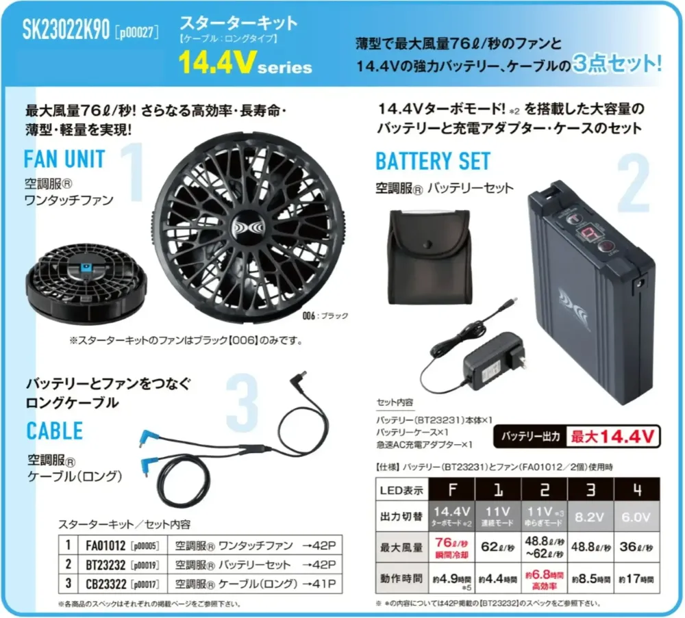 山田辰 P00027 空調服 スターターキット（SK23022K90）P00027 サイズ・スペック