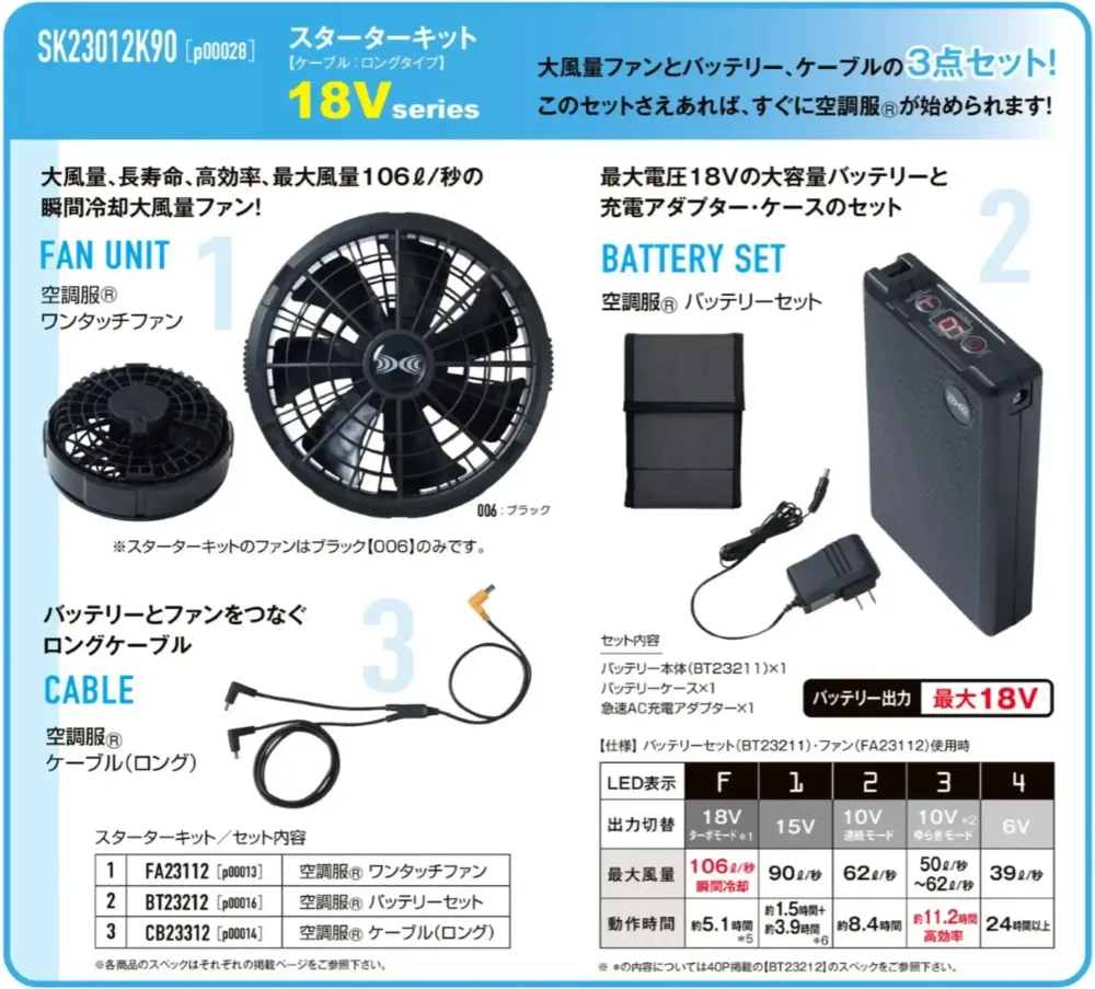 山田辰 P00028 空調服 スターターキット（SK23012K90）P00028 サイズ・スペック