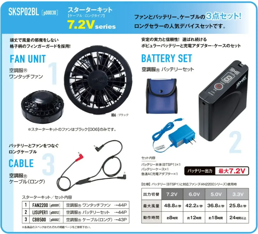 山田辰 P00030 空調服 スターターキット（SKSP02BL）P00030 サイズ・スペック