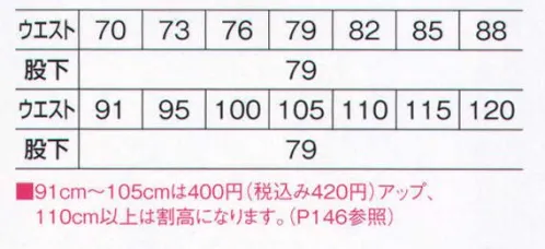 ビッグボーン 417 長袖ジャケット 新、価値ある一着！ソフトな風合いと丈夫でしなやかな着心地がハードな現場でも優しくフィット。優れた耐久性でアウトドアにも活躍。アクティブな体にも心地良くフィットするソフトな着心地のウェアです。 サイズ／スペック