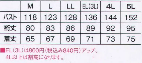 ビッグボーン 4536 ジャケット 「ブルーノブルーニ」ストレッチ素材で動きやすさを備えた高級感あふれるシルエット。ポリエステル系複合ストレッチ繊維（東レT-400）使用。従来のナイロンやポリエステルの加工糸を使用したストレッチ素材に比べ優れた伸縮性を持っています。アルカリ処理やケミカルウォッシュなどの加工にも強く、耐久性にも優れた多用途展開可能な次世代ストレッチ繊維です。 サイズ／スペック